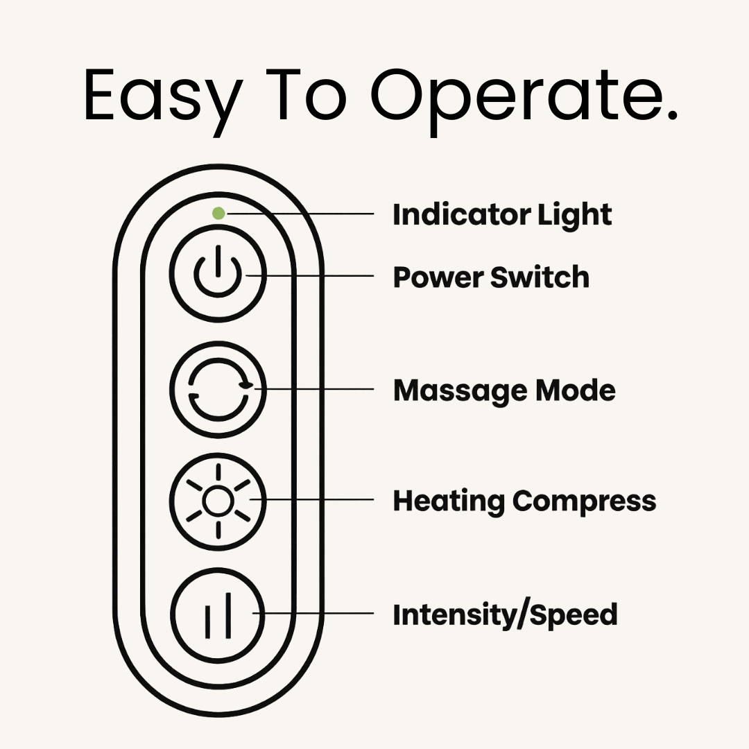 TheraPexa™ Neck & Shoulder Massager