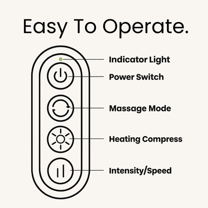 TheraPexa™ Neck & Shoulder Massager