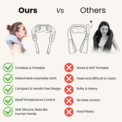 TheraPexa™ Neck & Shoulder Massager